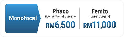 Monofocal Package