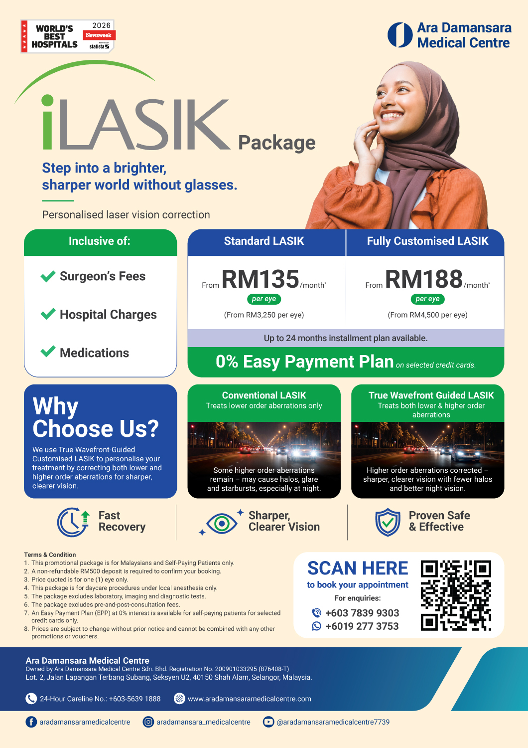 iLASIK Package